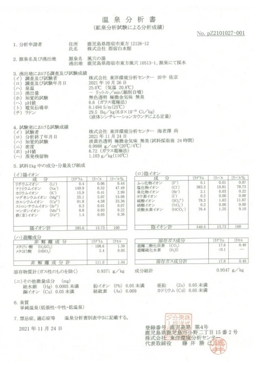 温泉分析書　風穴の湯