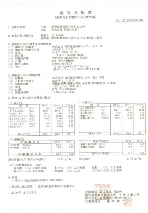 温泉分析書　うたせの湯
